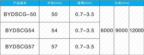 迎泽钳压式声测管供应规格尺寸